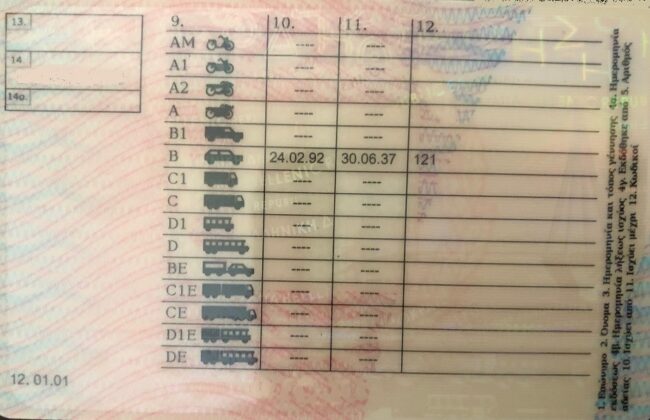 δίπλωμα οδήγησης | Odigein