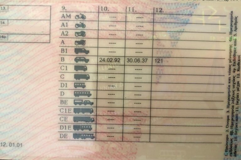 δίπλωμα οδήγησης | Odigein